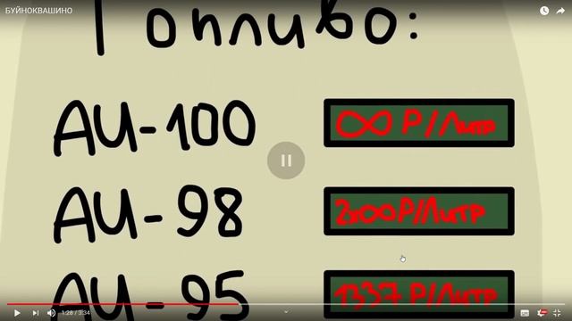 РЕАКЦИЯ НА БУЙНОКВАШИНО | RYTP