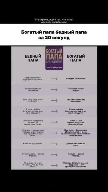 Роботы моют машины, ты получаешь прибыль!Хочешь узнать как работает такой бизнес? Пиши «ФРАНШИЗА»👉