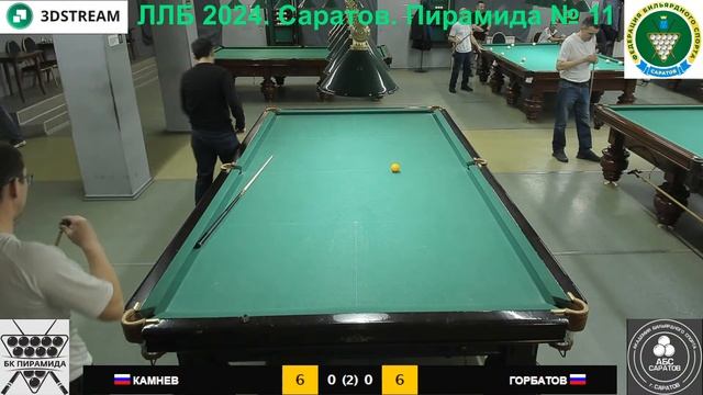 Камнев А. - Горбатов Д. ЛЛБ 2024. Саратов. Пирамида № 11
