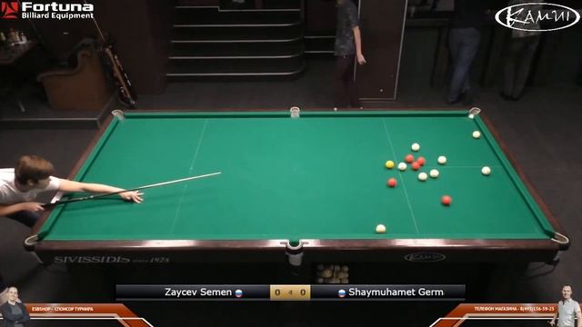 Бильярд | Лучшие моменты, ч. 1 | 14 тур Legend Cup 2021 "Корона"