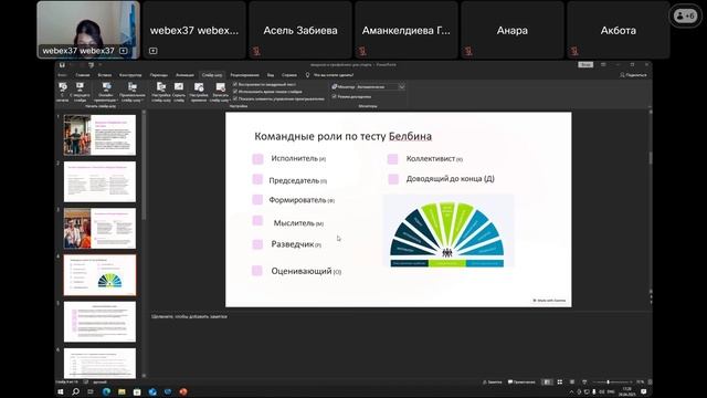 Сагиндыкова Жанар Какимовна 29 04 2025