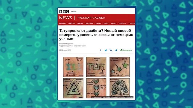 Верю - не верю с журналистами LTV7 Анастасией и Андреем. Эпизод 1