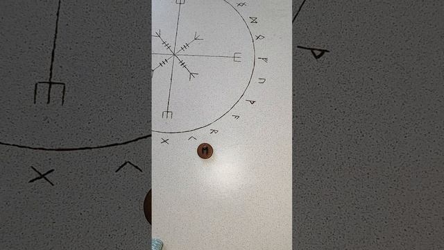 гороскоп рыбы май