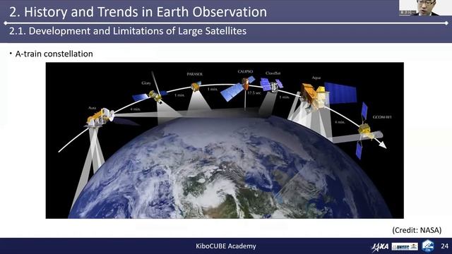 Lecture #24 Optical Earth Observation with Microsatellites (KiboCUBE Academy)
