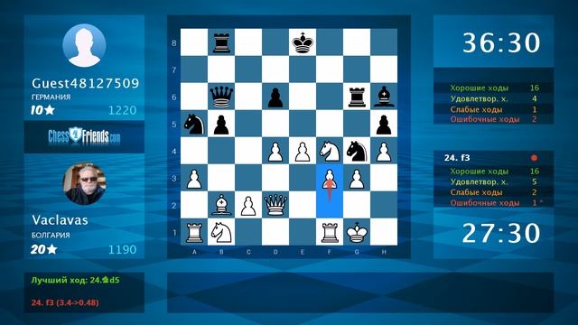 Анализ шахматной партии: Vaclavas - Guest48127509, 1-0 (по ChessFriends.com)