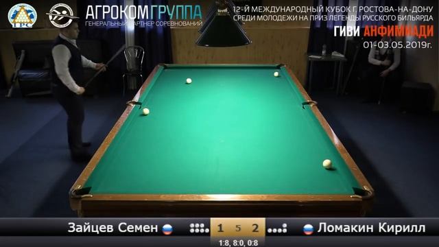 Анфимиади 2019 Зайцев Семен - Ломакин Кирилл