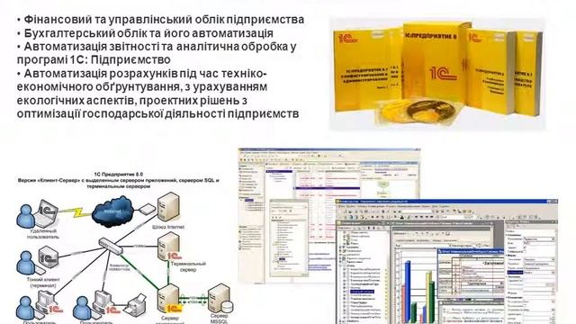 Комп'ютерний еколого економічний моніториг у ВНТУ