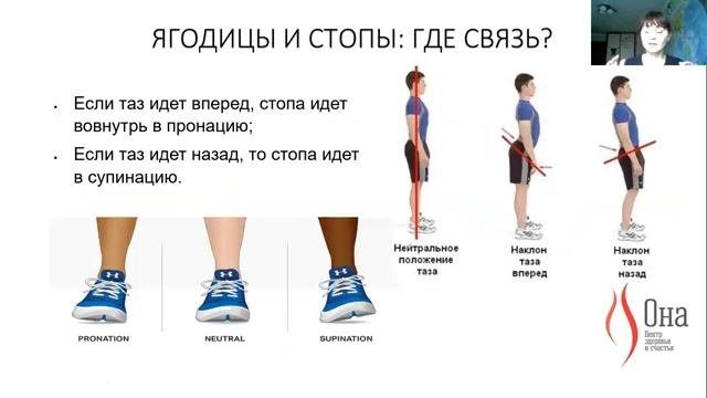 Вебинар. Здоровые стопы (360p)