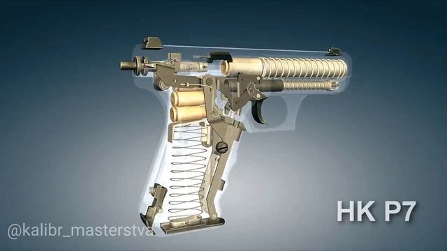 Heckler & Koch P7 Принцип действия