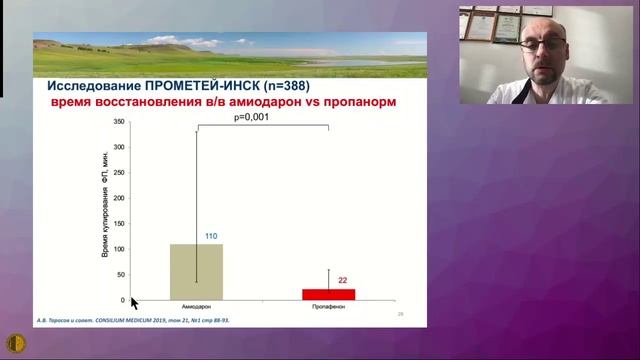 Как эффективно и безопасно купировать фибрилляцию предсердий. Что нужно знать! - Тарасов Алексей