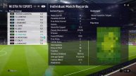 Ledra Warriors VS NK ISTRA Stats