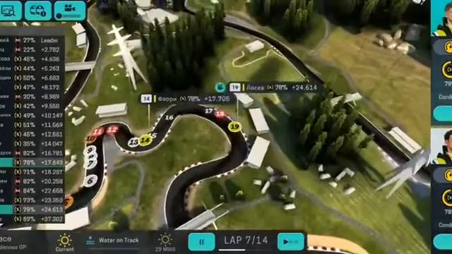 FX Abramoff Motosport Manager 3 Series:Гран При Бельгия (Гонка)