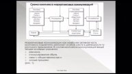 КазУТБ-Семестр2-МИТ-РЕКЛАМ-ИНФО ДЕЯТЕЛЬНОСТЬ В ТУРИСТСКОМ БИЗНЕСЕ-лекция1-рус-лекция2-рус