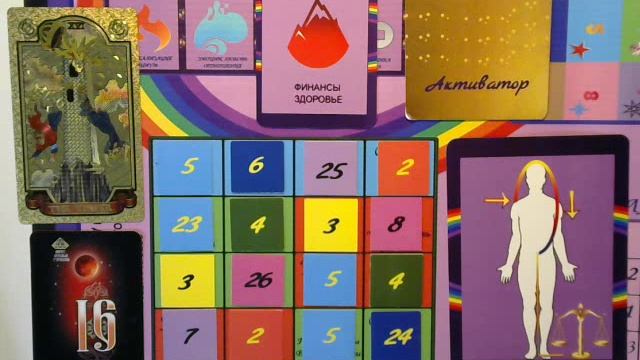 НУМЕРОЛОГИЧЕСКИЙ ПРОГНОЗ РАДУГА ЧИСЕЛ НА МАЙ 2025 ГОДА С АКТИВАЦИЕЙ МАГИЧЕСКОГО КВАДРАТА