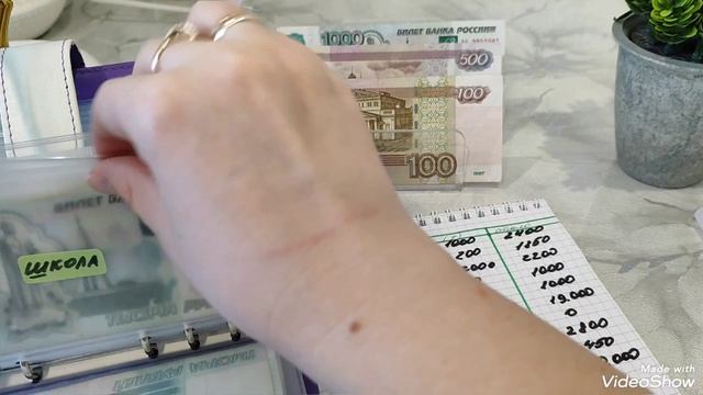 Распределение наличными 10.000₽/Аванс апреля