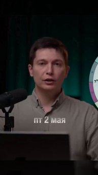 Гороскоп на Пятницу 2 мая
