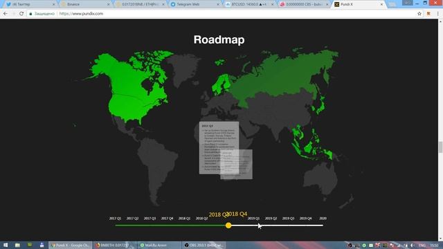ICO Pundi-X: краткий обзор, будут ли иксы?