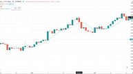 Простая СТРАТЕГИЯ Для БИТКОИНА Читаем Рынок По ПАТТЕРНАМ
