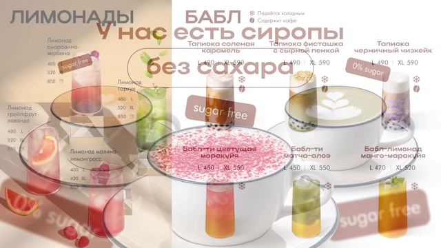 2 ТВ экран тапиока+лимонады+сезонное+без сахара