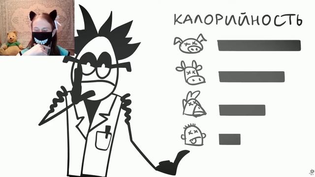 Выжить в гостях на острове. (Анимация | Доктор Гнус | SCP ) / РЕАКЦИЯ