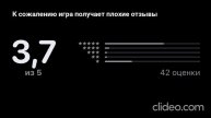 Маньяк в игре ? | Бумажки