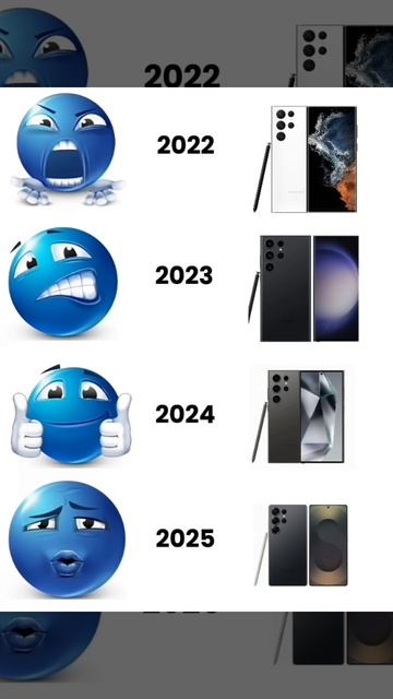 Evolution Samsung version S