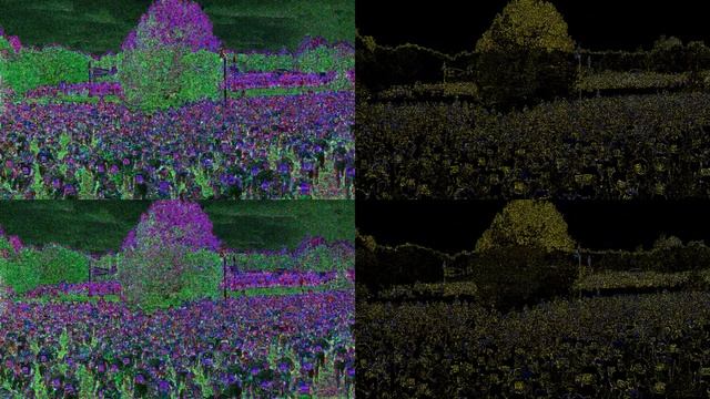 Segmentation analysis of rav1e, an AV1 encoder