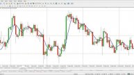 Работа и Трейдинг На Н4 Таймфрейме - Идеальная Совместимость
