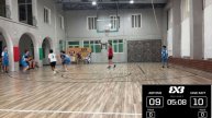 NIX GLOBAL Games 4 неделя (1 корт)