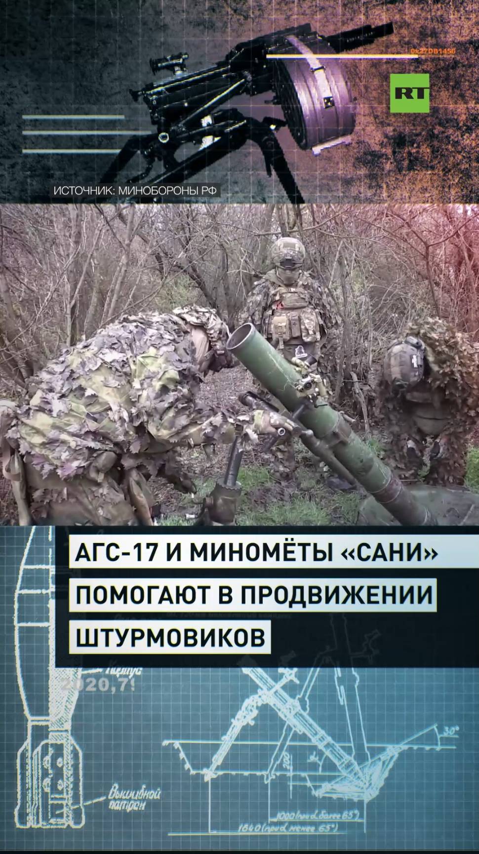 АГС-17 и миномёты «Сани» помогают в продвижении штурмовиков