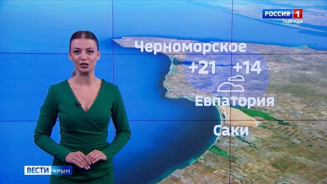 Прогноз погоды в Крыму на 01.05.2025