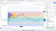 REZ +900% К пику рынка.