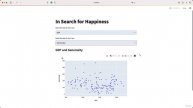 32.004 Student Project Build a Happiness Data App