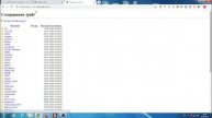 48 Поиск по дате и ftp