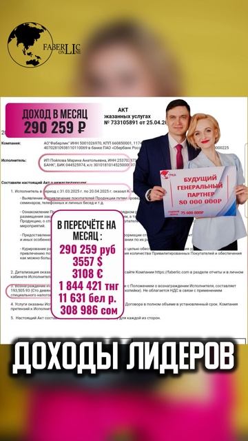 Доходы лидеров проекта FaberlicOnline за 21 день! ❤️