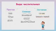 Виды числительных: простые, сложные и составные числительные