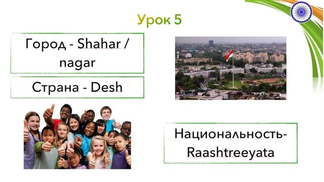 Урок 5. Откуда, где? Страны, национальности, религии