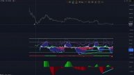 📈 Акции ВТБ: Анализ, прогноз и стоит ли покупать в 2025?
