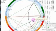 Рекомендации на 2 мая 2025.