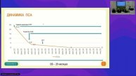 Циторедуктивное лечение у пациентов с метастатическим РПЖ разбор клинических случаев
