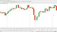 Торговать ЗОЛОТОМ Прибыльно Отправляем Шахтёра на XAUUSD