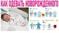 КАК ПРАВИЛЬНО ОДЕВАТЬ РЕБЕНКА В 1 МЕСЯЦ | Как одевать ребенка чтобы он чувствовал себя комфортно