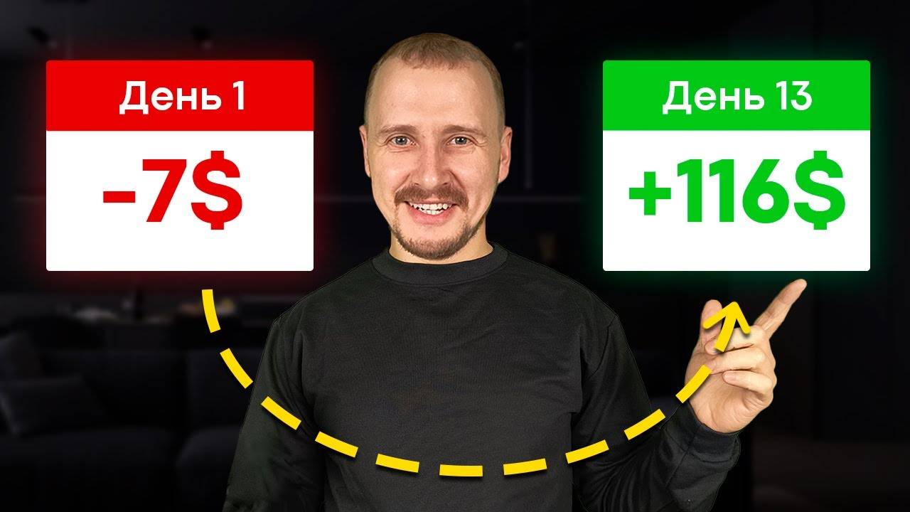 Как БЫСТРО перекрыть убытки и ЗАРАБОТАТЬ на трейдинге [ИНСТРУКЦИЯ]