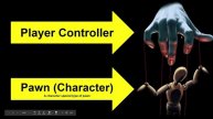 31 - player-controller-blueprint