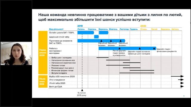 Бібліотеки, шльопанці і сльози: Навчання в університеті в США