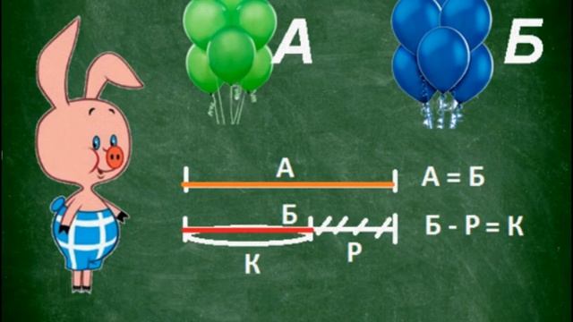 Урок 17 з математики за програмою РН.