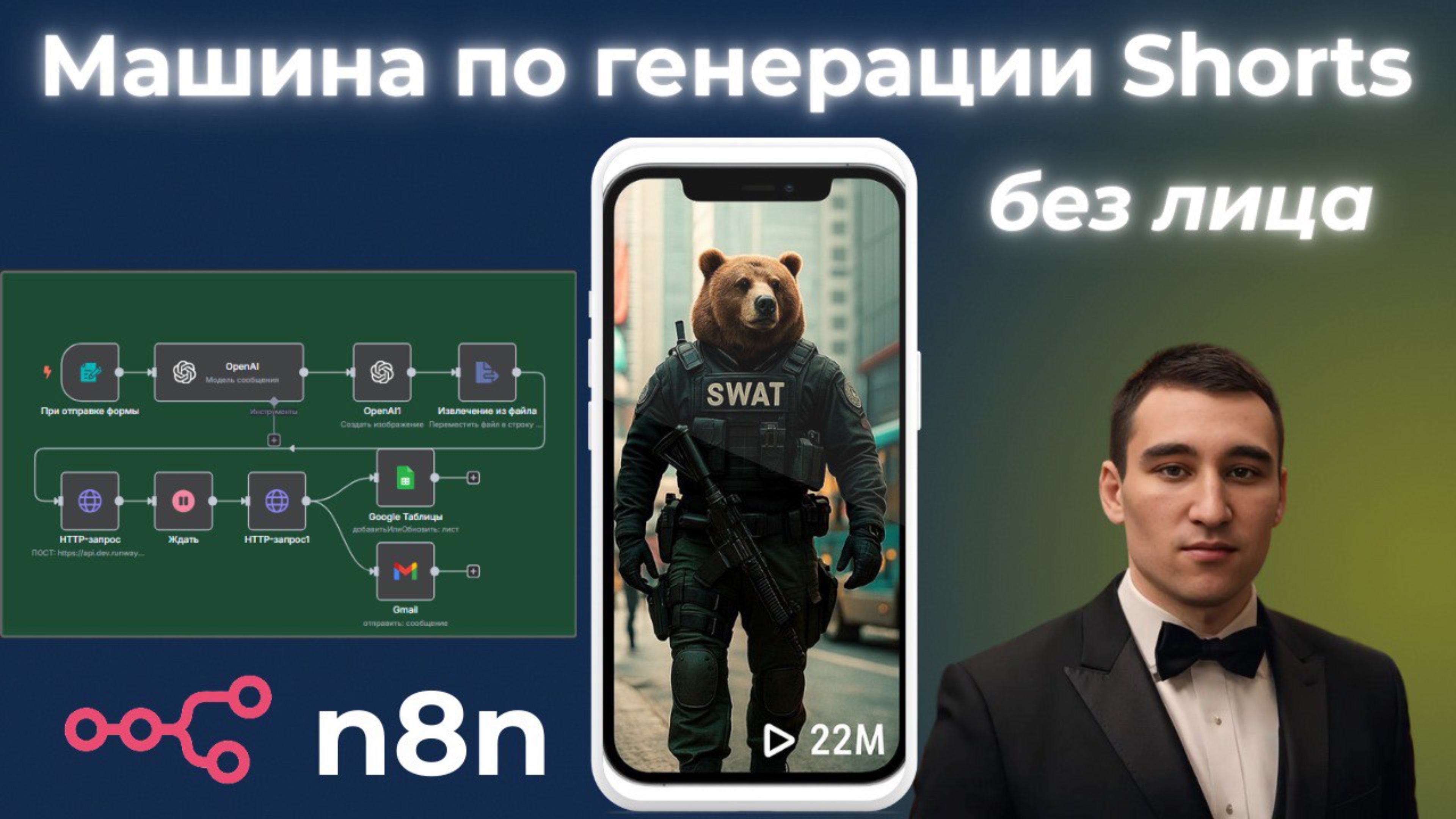 Как я автоматизировал Shorts БЕЗ ЛИЦА с помощью ИИ в n8n (бесплатный шаблон)