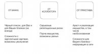 Что будет если не платить кредит