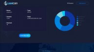 Leaxcoin - Обзор ICO проекта Часть 3