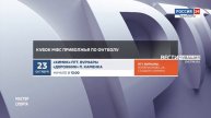 Афиша спортивных мероприятий в Чувашии на 23 -24 сентября